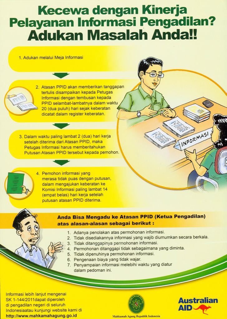 Informasi
